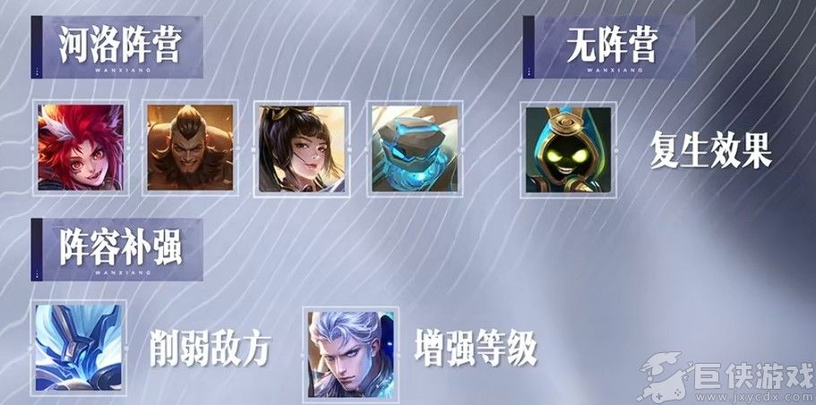 王者万象棋玄策玩法详解