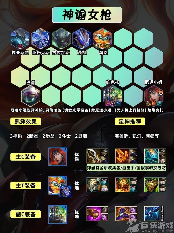 金铲铲之战神谕女枪维克托玩法推荐指南