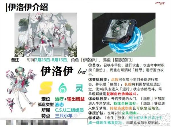 异环伊洛伊抽取建议指南