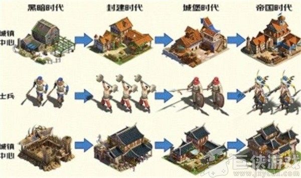 帝国纪元时代版下载