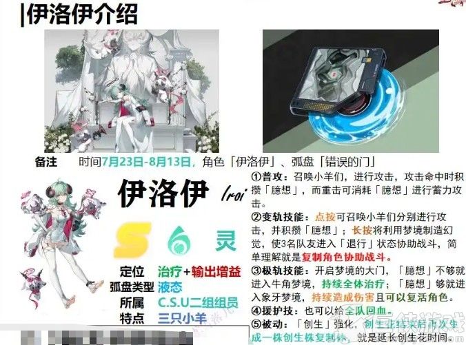 异环伊洛伊抽取建议推荐