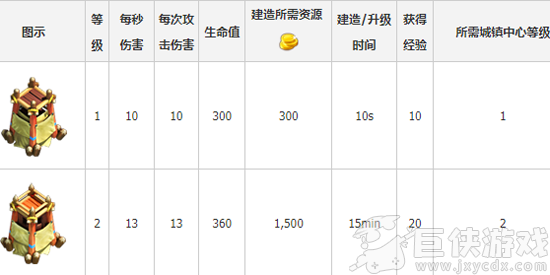 大帝国征服者安卓版