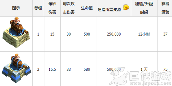 大帝国征服者最新版
