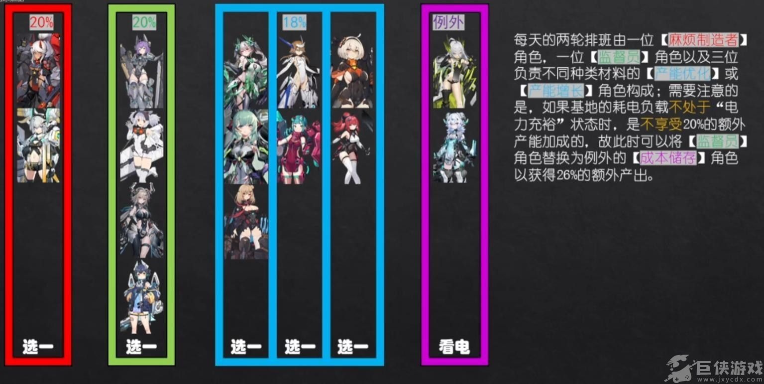 交错战线基地备置教程