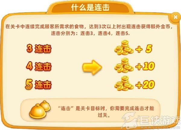 小镇大厨无限钻石版