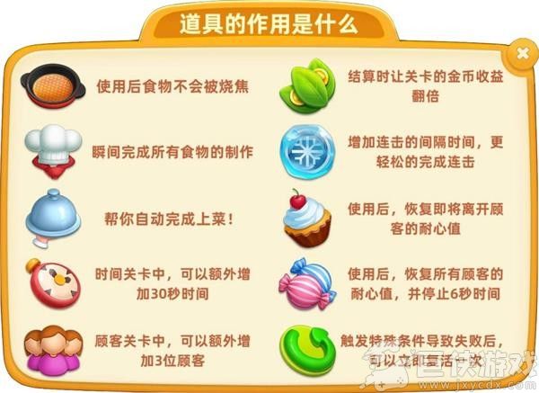 小镇大厨无限钻石版
