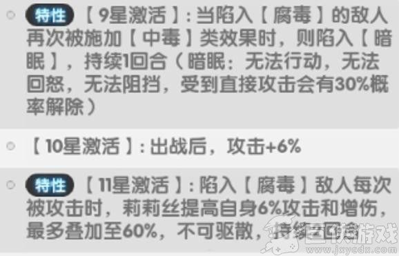 火线战姬莉莉丝角色培养指南