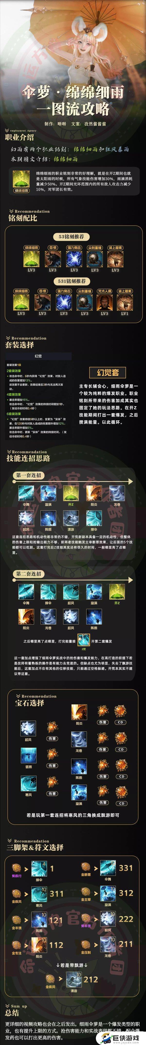 《命运方舟》幻雨绵绵细雨流派攻略心得