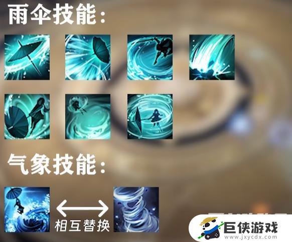 《命运方舟》幻雨绵绵细雨流派攻略心得