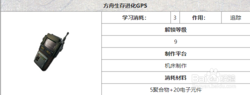 方舟生存进化怎么定位自己的家