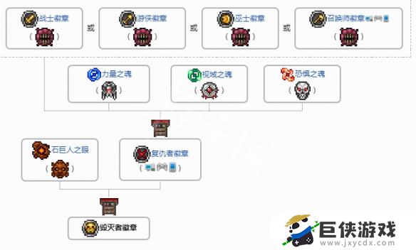 泰拉瑞亚1.4狙击镜怎么获得