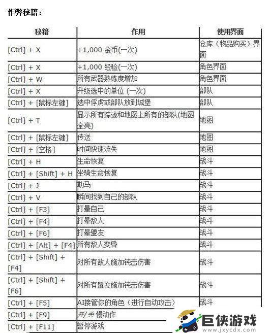 骑马砍杀秘籍代码大全