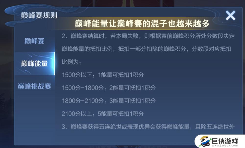 王者荣耀巅峰赛积分和段位对应是什么 王者荣耀巅峰赛积分和段位对应的攻略