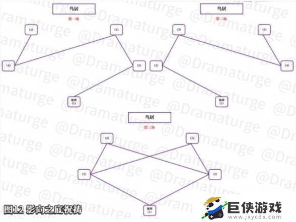 神樱大祓最后毒瘤怎么完成