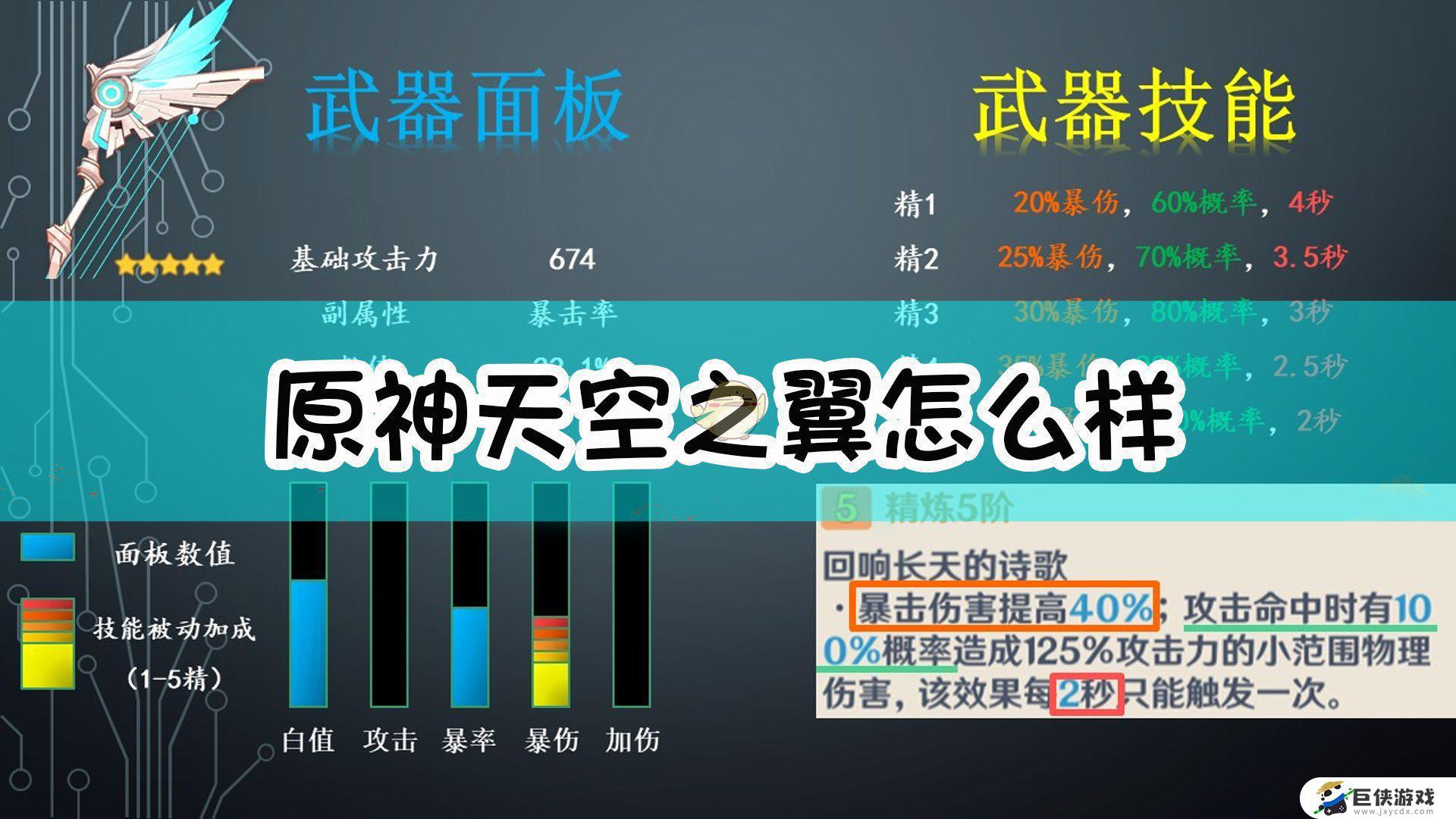 天空之翼特效概率怎么样 天空之翼特效概率介绍