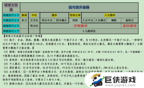 球球大作战半旋教程