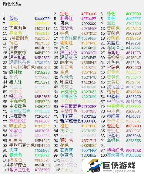 球球大作战字体颜色变化教程 球球大作战字体颜色怎么改