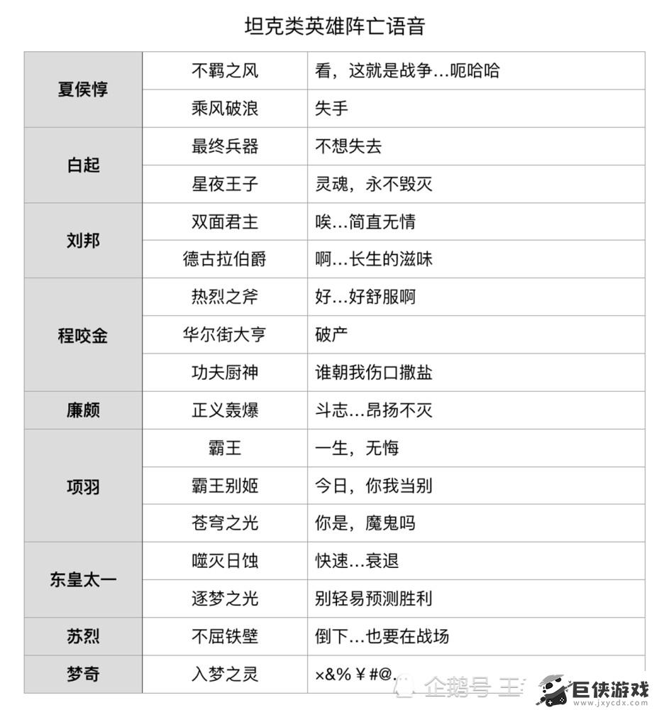 啊用力过猛了王者荣耀谁的台词