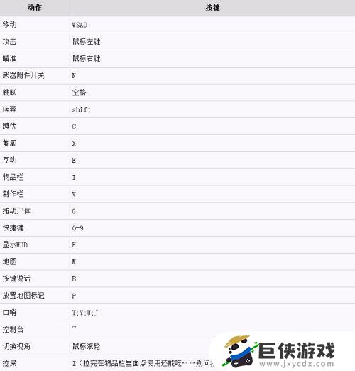 方舟进化生存如何操作 方舟进化生存操作方法介绍