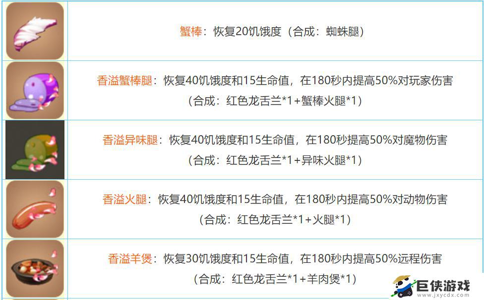 迷你世界最新合成表2023介绍