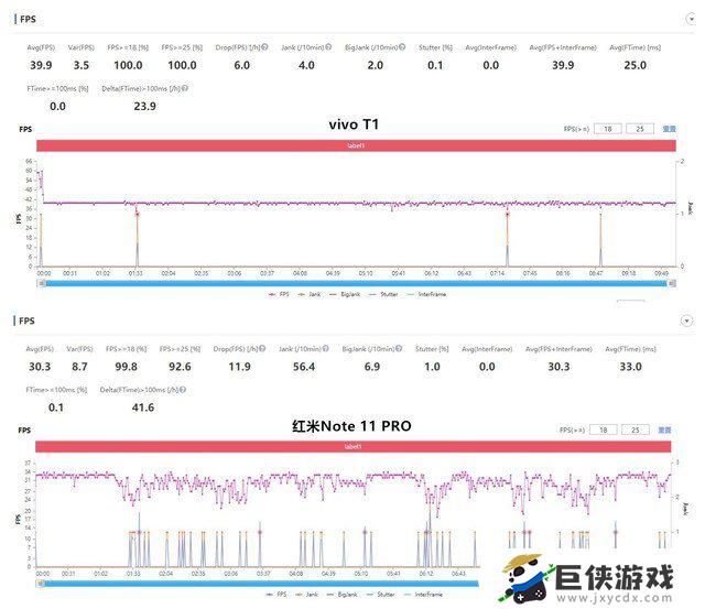 能玩原神的vivo手机有哪些型号