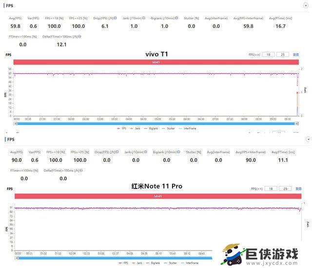 能玩原神的vivo手机有哪些型号