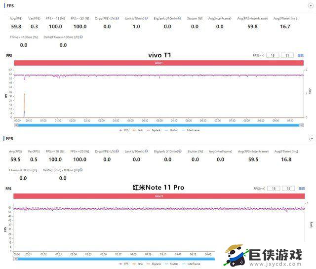 能玩原神的vivo手机有哪些型号