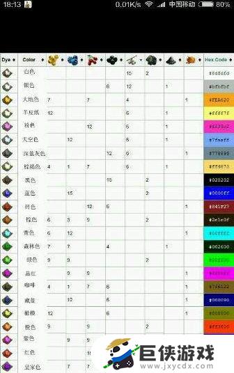 方舟生存进化给龙染色教程