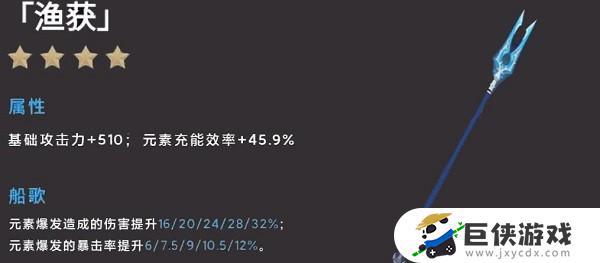 原神渔获谁用比较好 原神谁比较适合用渔获