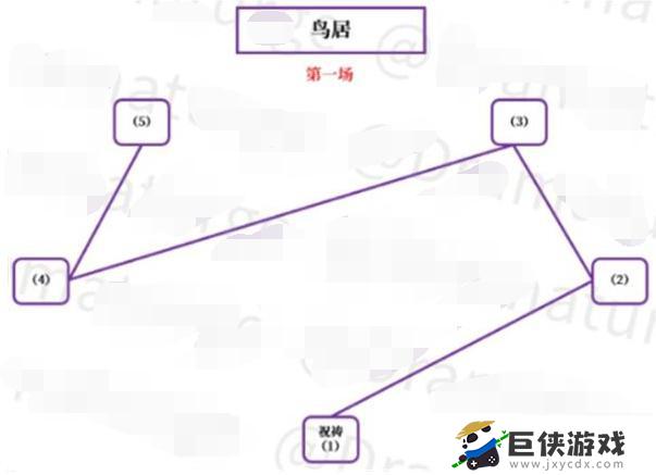 原神神樱大祓行任务位置