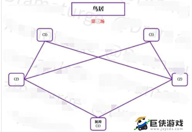 原神神樱大祓行任务位置