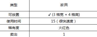 泰拉瑞亚圣物有什么作用