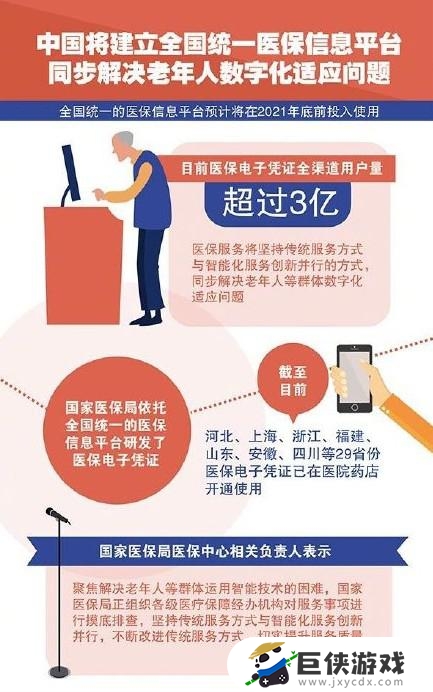 中国医疗保险app